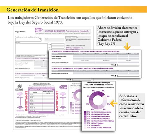 estado de cuenta del issste hipotecario